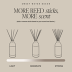 *NEW* Christmas Reed Diffuser - Christmas Decor and Gifts