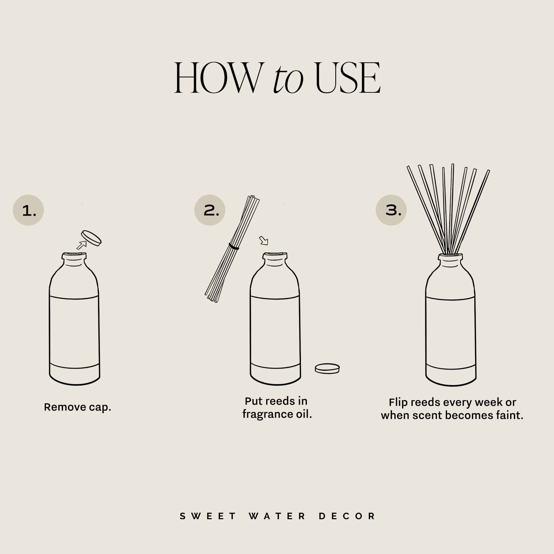 Salt & Sea Reed Diffuser - Coastal Citrus Home Fragrance