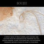 Everyday Scents Car Diffuser